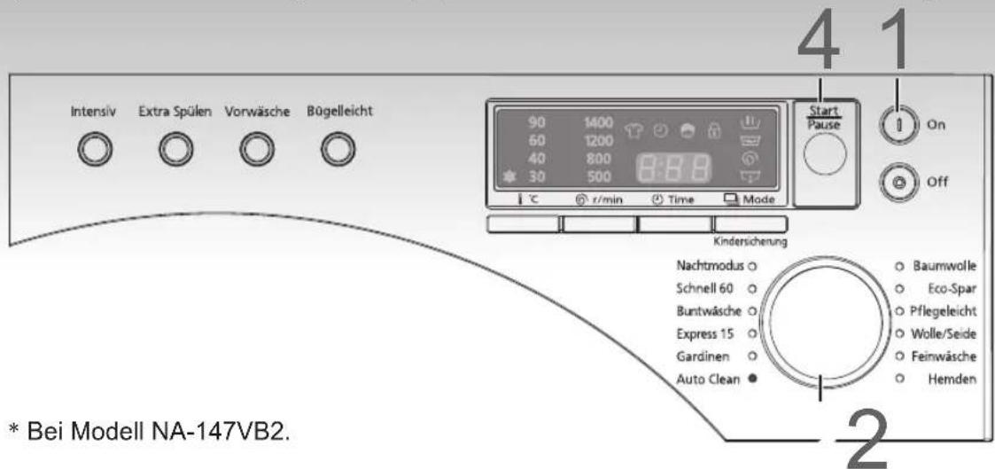 Intensiv Extra Spülen Vorwäsche Bögelleicht 90 1400 60 1200 40 800 30 500 Start Pause On Off °C r/min Time Mode Kindersicherung Nachtmodus ○ Schnell 60 ○ Buntwäsche ○ Express 15 ○ Gardinen ○ Auto Clean ● ○ Baumwolle ○ Eco-Spar ○ Pflegeleicht ○ Wolle/Seide ○ Feinwäsche ○ Hemden * Bei Modell NA-147VB2. 2