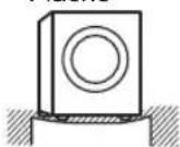 PANASONIC NA-147VA2 - ■ Der richtige Aufstellungsort für Ihre Waschmaschine - 2