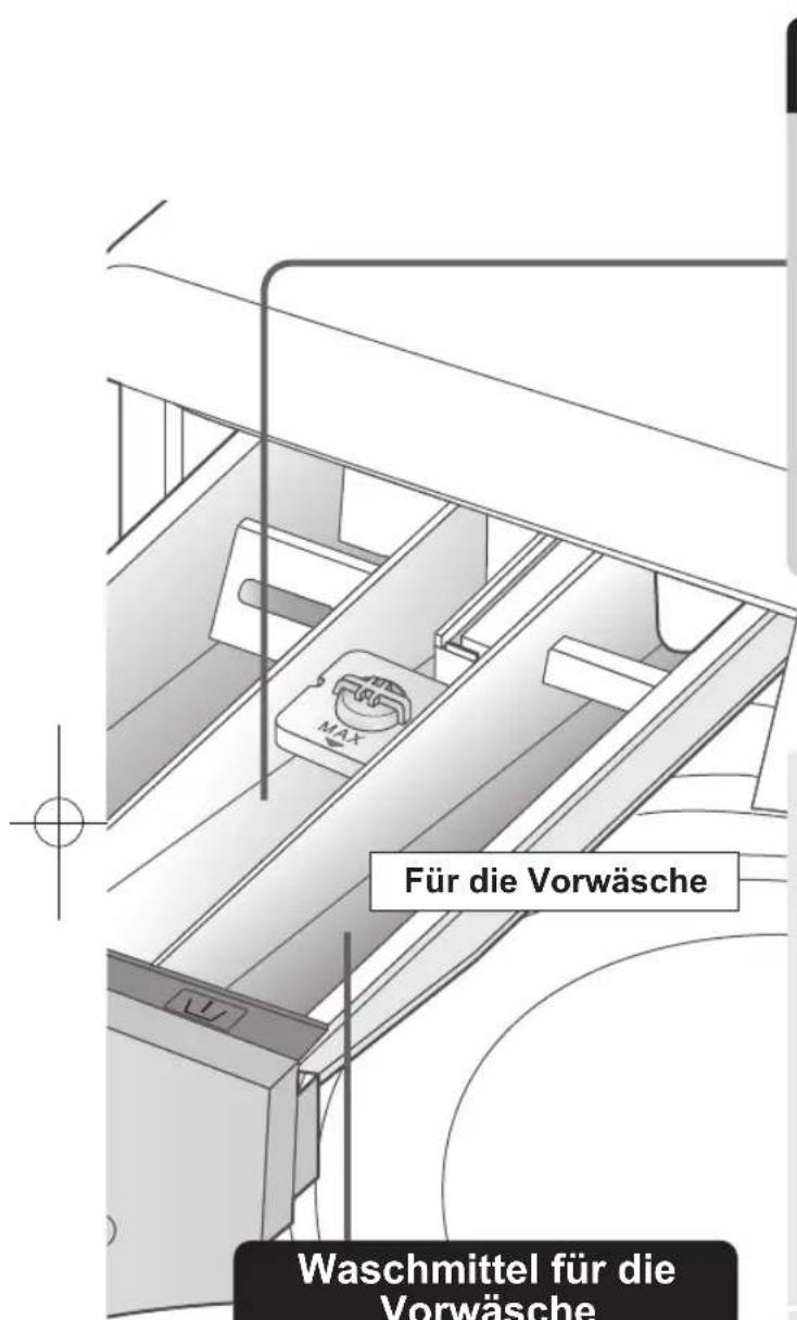 Für die Vorwäsche Waschmittel für die Vorwäsche