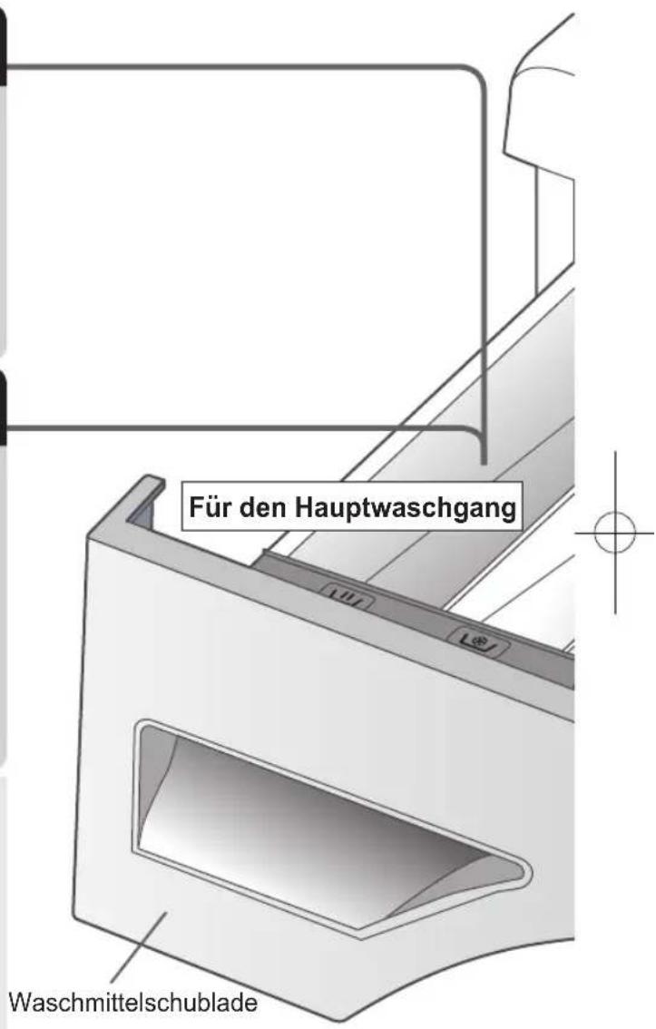 Für den Hauptwaschgang Waschmittelschublade