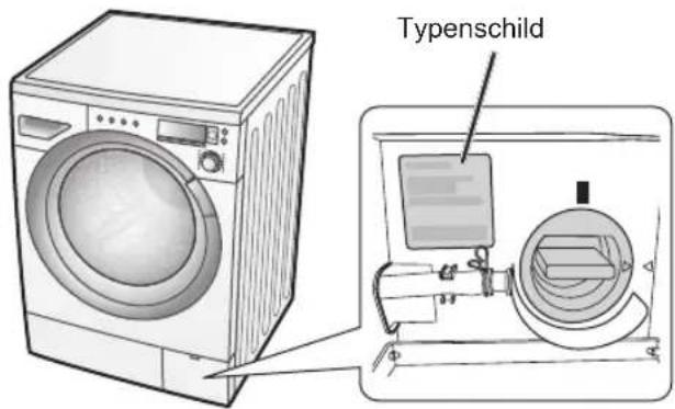 Typenschild