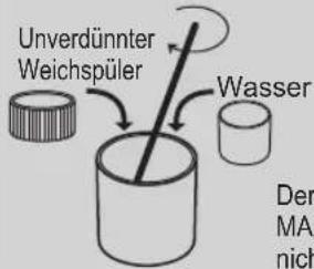 Unverdünnter Weichspüler Wasser Der MA nich