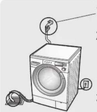 PANASONIC NA-147VA2 - Vor Gebrauch zu prüfen - 1