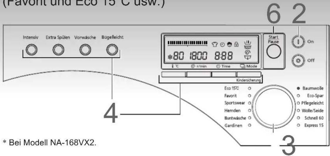 (Favon und Eco 15°C usw.) 6 2 Intensiv Extra Spülen Vorwäsche Bügelleicht 80 1800 888 Start Pause On Off 4 r/min Time Mode Kindersicherung Eco 15°C Favorit Sportswear Hemden Buntwäsche Gardinen 3 Baumwolle Eco-Spar Pflegeleicht Wolle/Seide Schnell 60 Express 15 * Bei Modell NA-168VX2.