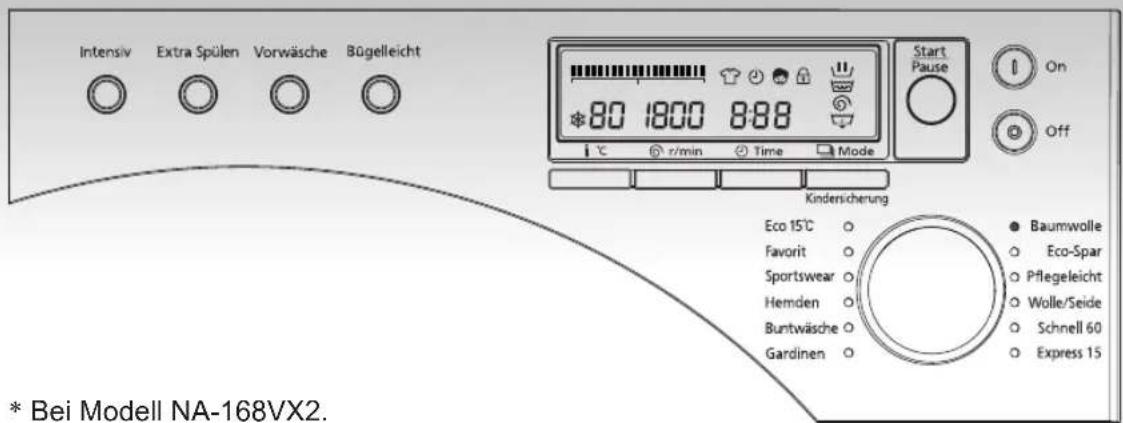 Intensiv Extra Spülen Vorwäsche Bügelleicht Start Pause On Off 80 1800 8:88 r/min Time Mode Kindersicherung Eco 15°C Favorit Sportswear Hemden Buntwäsche Gardinen Baumwolle Eco-Spar Pflegeleicht Wolle/Seide Schnell 60 Express 15 * Bei Modell NA-168VX2.