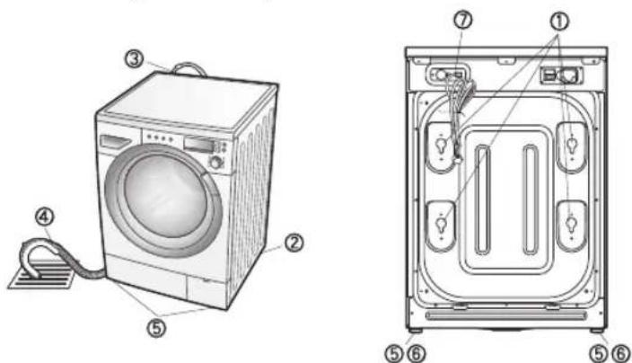 PANASONIC NA-147VA2 - Montage-Checkliste - 1