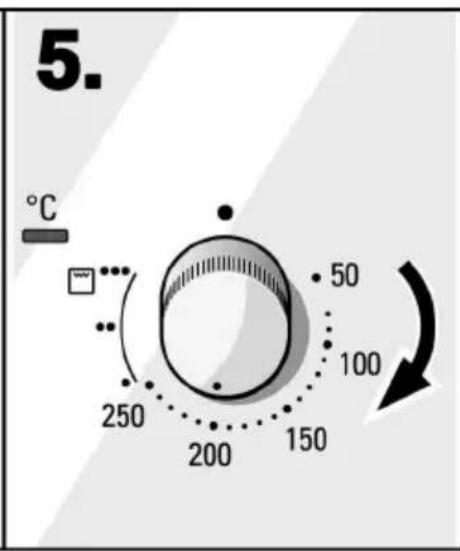 5. °C 250 200 150 50 100