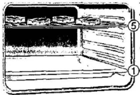 SIEMENS HF73960 - Grillen - 2
