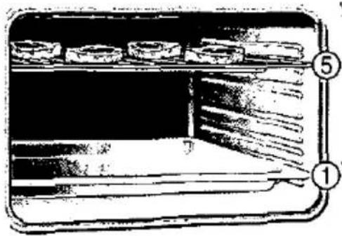 SIEMENS HF73541 - Grillen - 2