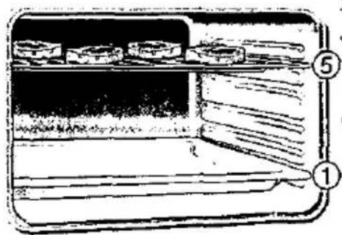 SIEMENS HF73920 - Grillen - 2