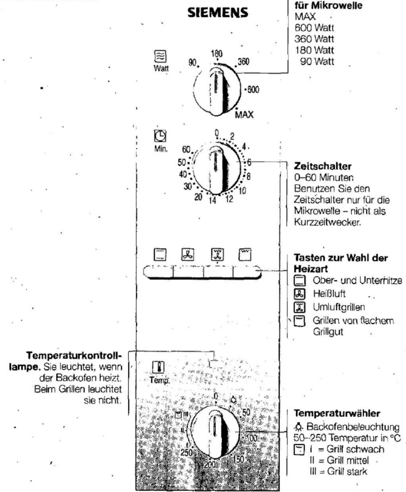 SIEMENS HF73920 - Das ist Ihr neues Gerät - 1
