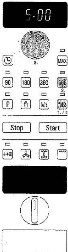 5.00 3. MAX 90 180 360 600 P M1 M2 1. / 4. Stop Start