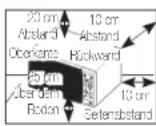 SAMSUNG GE733K - AUFSTELLEN DES MIKROWELLENGERÄTS - 1