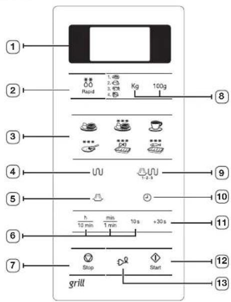 1 2 3 4 5 6 7 8 9 10 11 12 13 Rapid 1.0g 2.0g 3.0g 4.0g Kg 100g *** ... *** ... *** ... 1:2 s h min 10s +30s 10 min 1 min 10s Stop Start grill