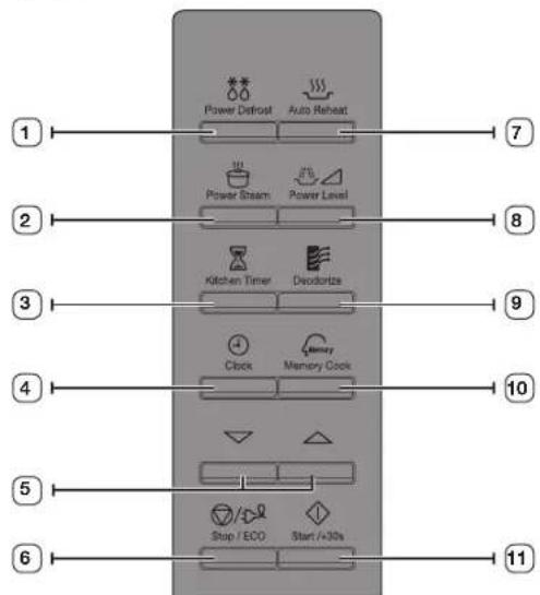 SAMSUNG FW78S - INHALT - 6