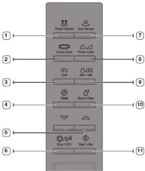SAMSUNG FG88S - INHALT KURZREFERENZ - 23