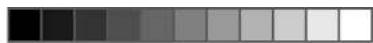 SAMSUNG CE117PP - Wichtiger Hinweis: - 4