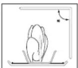 SAMSUNG C100FM - Wahl der Position des Heizelements - 3