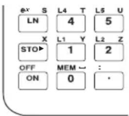 TEXAS INSTRUMENTS TI-80 - Wissenschaftlicher Taschenrechner - 1