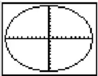 TEXAS INSTRUMENTS TI-80 - Kapitel 4: Graphische Darstellung von Funktionen - 2