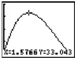 TEXAS INSTRUMENTS TI-80 - Definieren von Funktionen: Maximales Volumen einer Schachtel mit Deckel - 11
