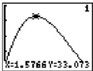 TEXAS INSTRUMENTS TI-80 - Definieren von Funktionen: Maximales Volumen einer Schachtel mit Deckel - 12