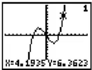TEXAS INSTRUMENTS TI-80 - Bewegung entlang einer Funktion - 1