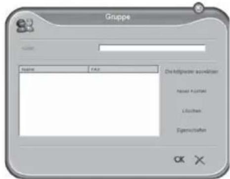 Gruppe Name FA2 Die Multiparameter-Definition: Name: U.S.14 Löchheim: Eigenrisiken OK ×