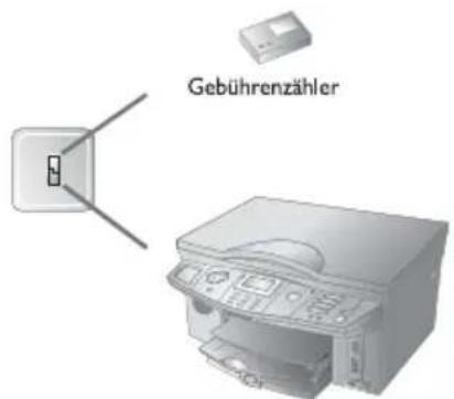 Gebührenzähler