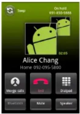 Snap On hold 091-850-8888 02:05 Alice Chang Home 092-095-5800 Merge calls End Dialpad BELLERLOCK Music Speaker