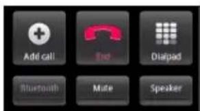 Add call Reset Dialpad Bluetooth Mute Speaker