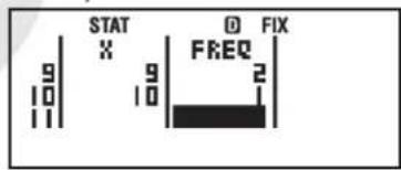 STAT X 9 10 11 FREQ 2 1 FIX