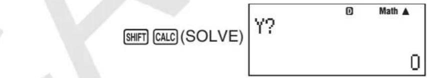 SHIFT CALC (SOLVE) Y? 0 Math ▲ 0
