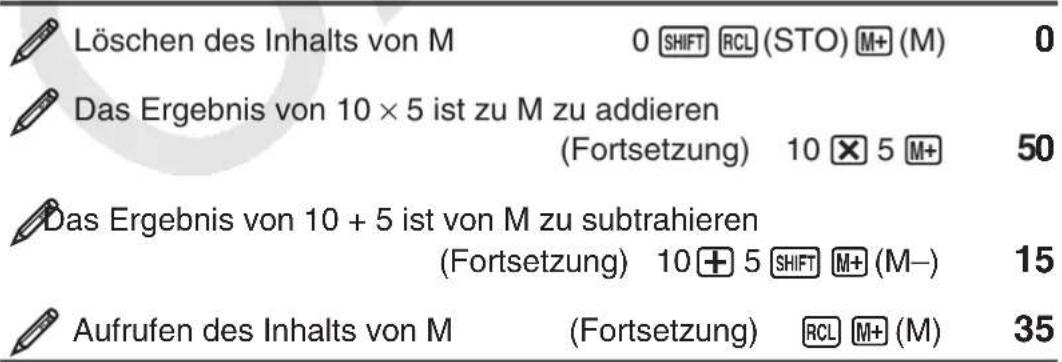 Löschen des Inhalts von M 0 SHIFT RCL (STO) M+ (M) 0 Das Ergebnis von 10 × 5 ist zu M zu addieren (Fortsetzung) 10 ✗ 5 M+ 50 Das Ergebnis von 10 + 5 ist von M zu subtrahieren (Fortsetzung) 10 + 5 SHIFT M+ (M-) 15 Aufrufen des Inhalts von M (Fortsetzung) RCL M+ (M) 35