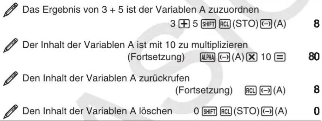 Das Ergebnis von 3 + 5 ist der Variablen A zuzuordnen 3 + 5 SHIFT RCL (STO) (-) (A) 8 Der Inhalt der Variablen A ist mit 10 zu multiplizieren (Fortsetzung) ALPHA (-) (A) ✗ 10 = 80 Den Inhalt der Variablen A zurückrufen (Fortsetzung) RCL (-) (A) 8 Den Inhalt der Variablen A löschen 0 SHIFT RCL (STO) (-) (A) 0
