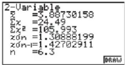 2-Variable x =3.88730158 Σx =24.49 Σx² =105.993 zón =1.30888199 zón-i=1.42702911 n =6.3 DRAW