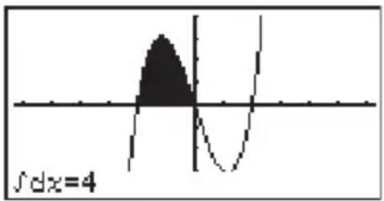 ∫dx=4
