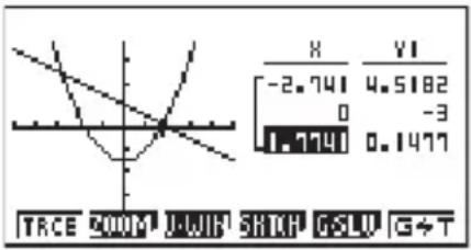 X Y1 -2.741 4.5182 0 -3 1.7741 0.1477 TRACE 200M JANIN SHOP GSLU G+T