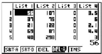 List 1 List 2 List 3 List 4 1 56 107 0 3.5 2 37 75 0 6 3 21 122 0 2.1 4 69 87 0 4.4 5 40 298 0 3 SRT-A SRT-D DEL DELP IMS 56