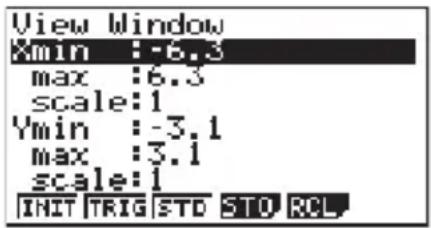 View Window Xmin : -6.3 max : 6.3 scale:1 Ymin : -3.1 max : 3.1 scale:1 INIT TRIG STD STD RCL