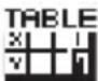 CASIO FX-9750GA Plus - - Wählen eines Icons - 9