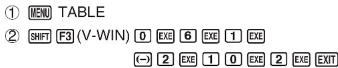 ① MENU TABLE ② SHIFT F3 (V-WIN) 0 EXE 6 EXE 1 EXE (-) 2 EXE 1 0 EXE 2 EXE EXIT