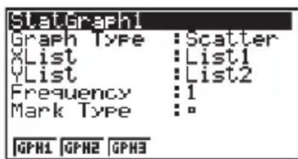 StatGraph1 Graph Type : Scatter XList : List1 YList : List2 Frequency : 1 Mark Type : . GPH1 GPH2 GPH3