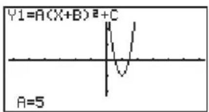 Y1=A(X+B)²+C A=5