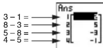 3 - 1 = 8 - 3 = 5 - 8 = 4 - 5 = Rns 1 [E] 2 [5] 3 [-3] 4 [-1]