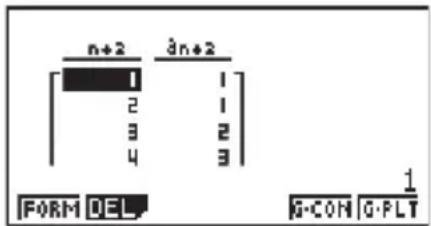 n+2 ðn+2 1 1 2 1 3 2 4 3 FORM DEL G-CON G-PLT 1
