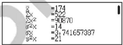 Σ =174 Σx =522 Σx² =90870 σ²x =14 σx =3,741657387 s²x =21