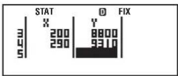 CASIO FX-85DE Plus - Berechnen statistischer Werte aus den eingegebenen Daten - 5