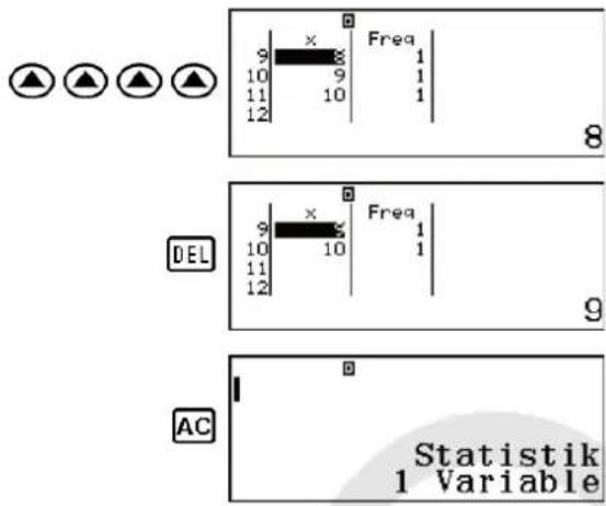 CASIO FX-82DE Plus - Beispiele für einzelne Variablen für die Statistische Berechnung - 8