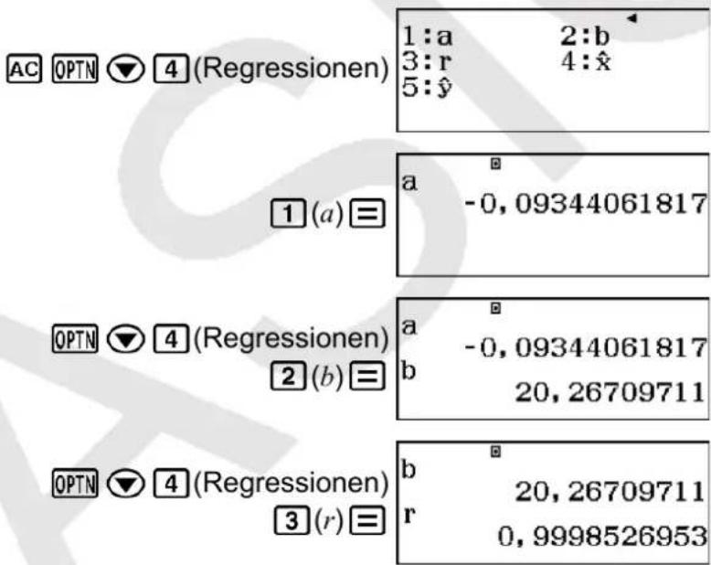CASIO FX-82DE Plus - Beispiele für Berechnung der Inversen Regression - 4